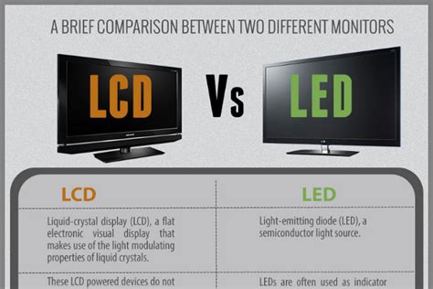 electricity cost led vs box tv|led tv cost calculator.